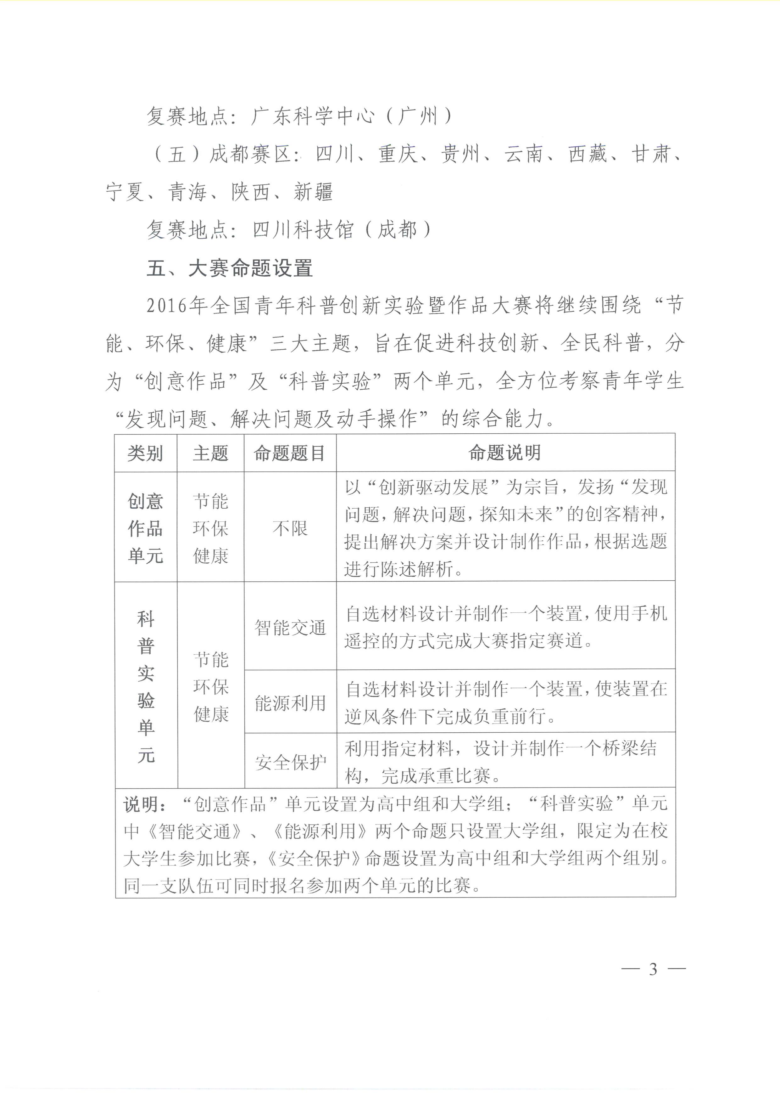 转发中国科协科普部、团中央学校部《关于开展“探知未来”2016年全国青年科普创新实验暨作品大赛的通知》的通知